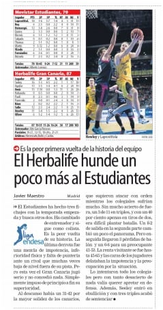 El Kiosko: la derrota ante Herbalife Gran Canaria, en prensa.
