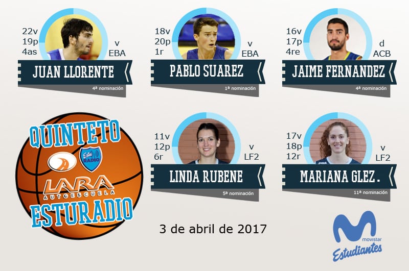 21º Quinteto EstuRadio Autoescuela Lara: Juan Llorente, Pablo Suárez, Jaime Fernández, Linda Rubene y Mariana González