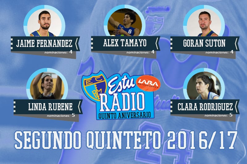 Segundo Quinteto EstuRadio Autoescuela Lara 2016-17: Fernández, Tamayo, Suton, Rubene y Rodríguez