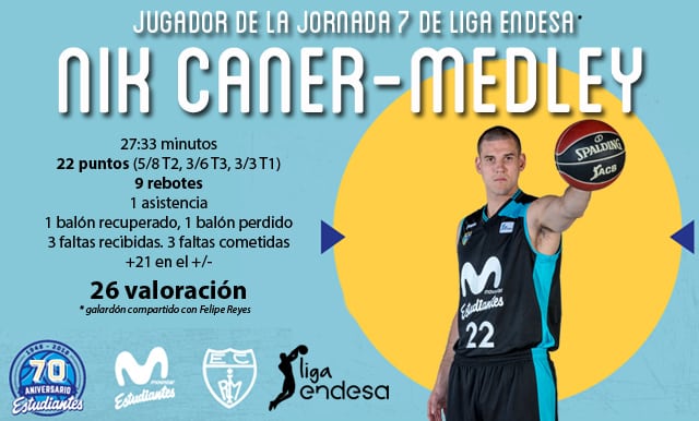 Caner-Medley, jugador de la jornada 7 de Liga Endesa