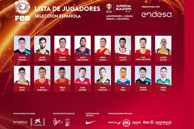 Ventanas FIBA: Vicedo y Arteaga con España, Peña con Dominicana y Hakanson con Suecia