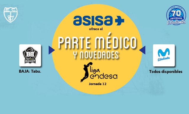 Asisa ofrece el parte médico del Retabet Bilbao – Movistar Estudiantes