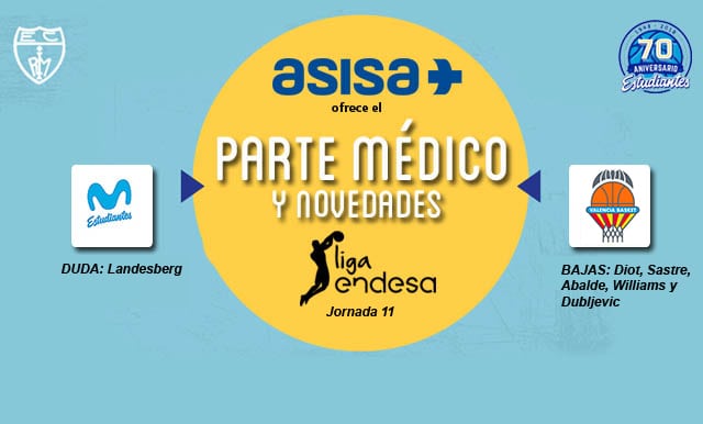 Asisa ofrece el parte médico del Movistar Estudiantes- Valencia Basket