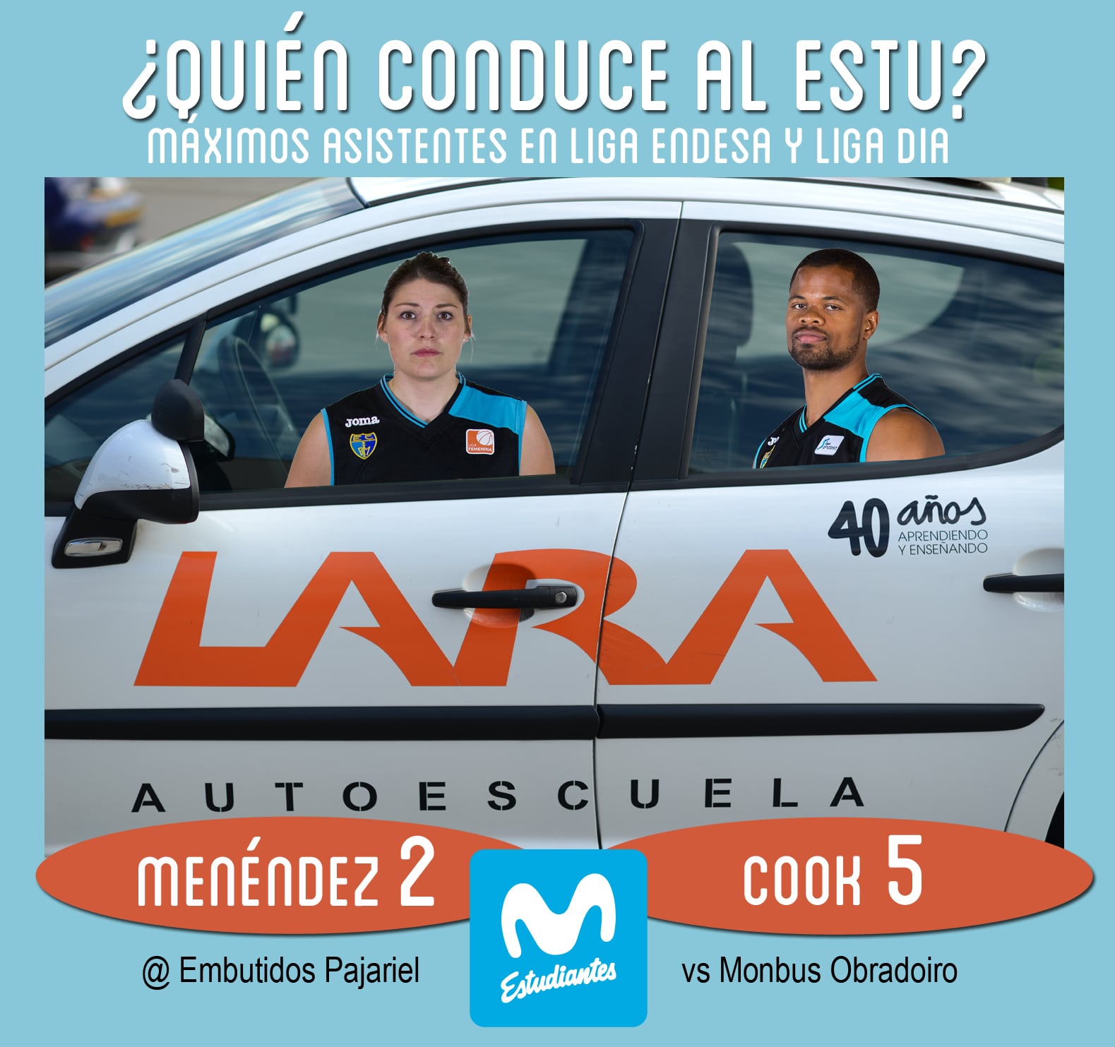 Conductores Autoescuela Lara: Omar Cook y Celia Menéndez