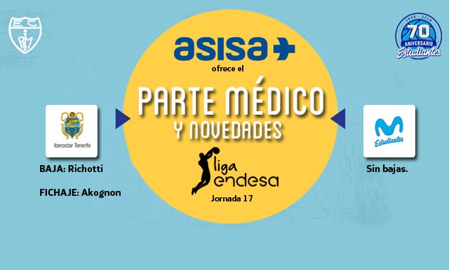 Asisa ofrece el parte médico y novedades del Iberostar Tenerife – Movistar Estudiantes