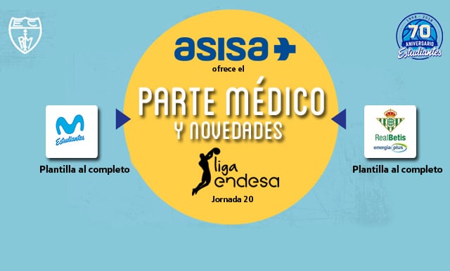 Asisa ofrece el parte médico y novedades del partido del Movistar Estudiantes – Real Betis Enegía Plus