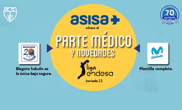 Asisa ofrece el parte médico y novedades del partido Montakit Fuenlabrada – Movistar Estudiantes