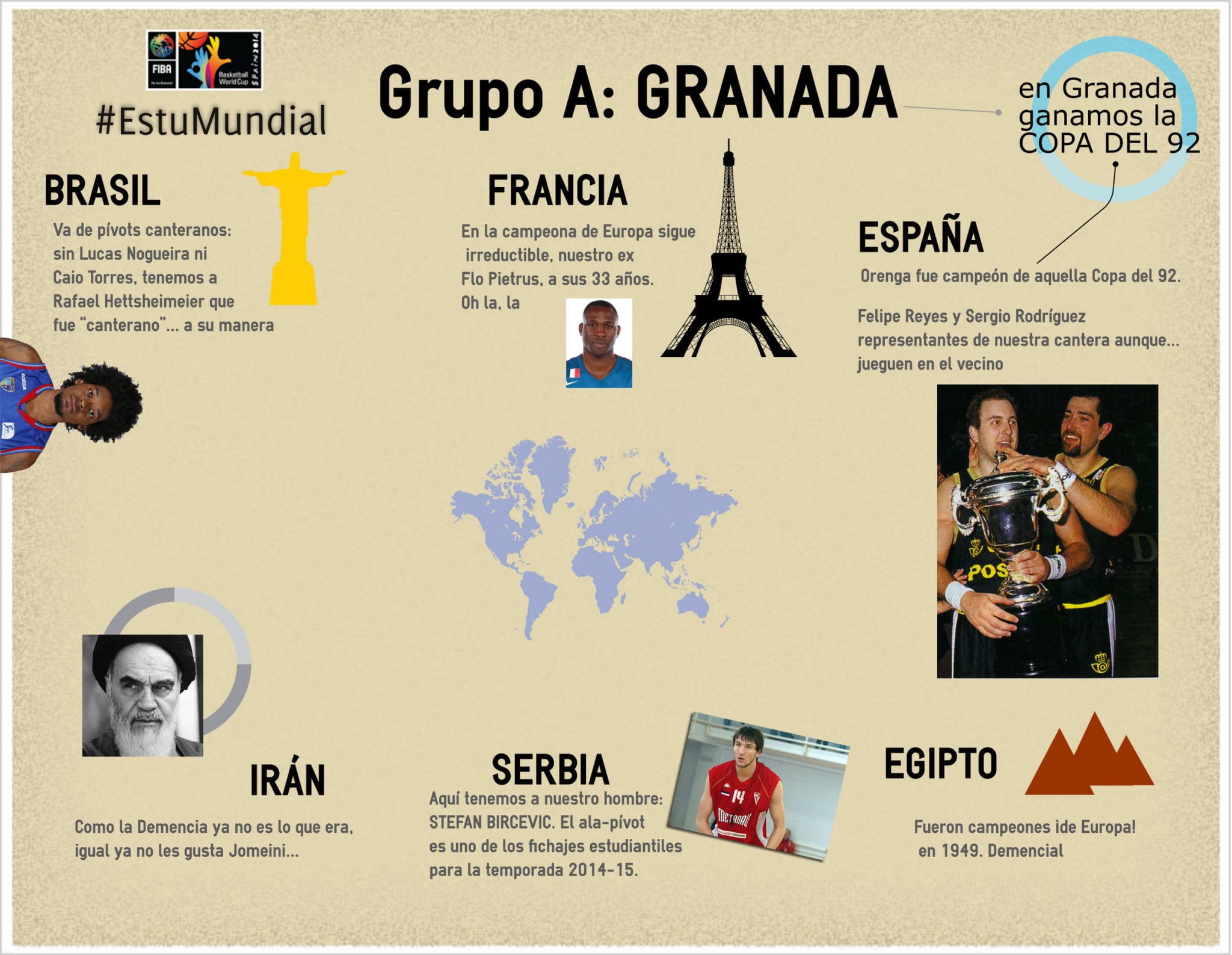 #EstuMundial: nuestro análisis a la Copa del Mundo