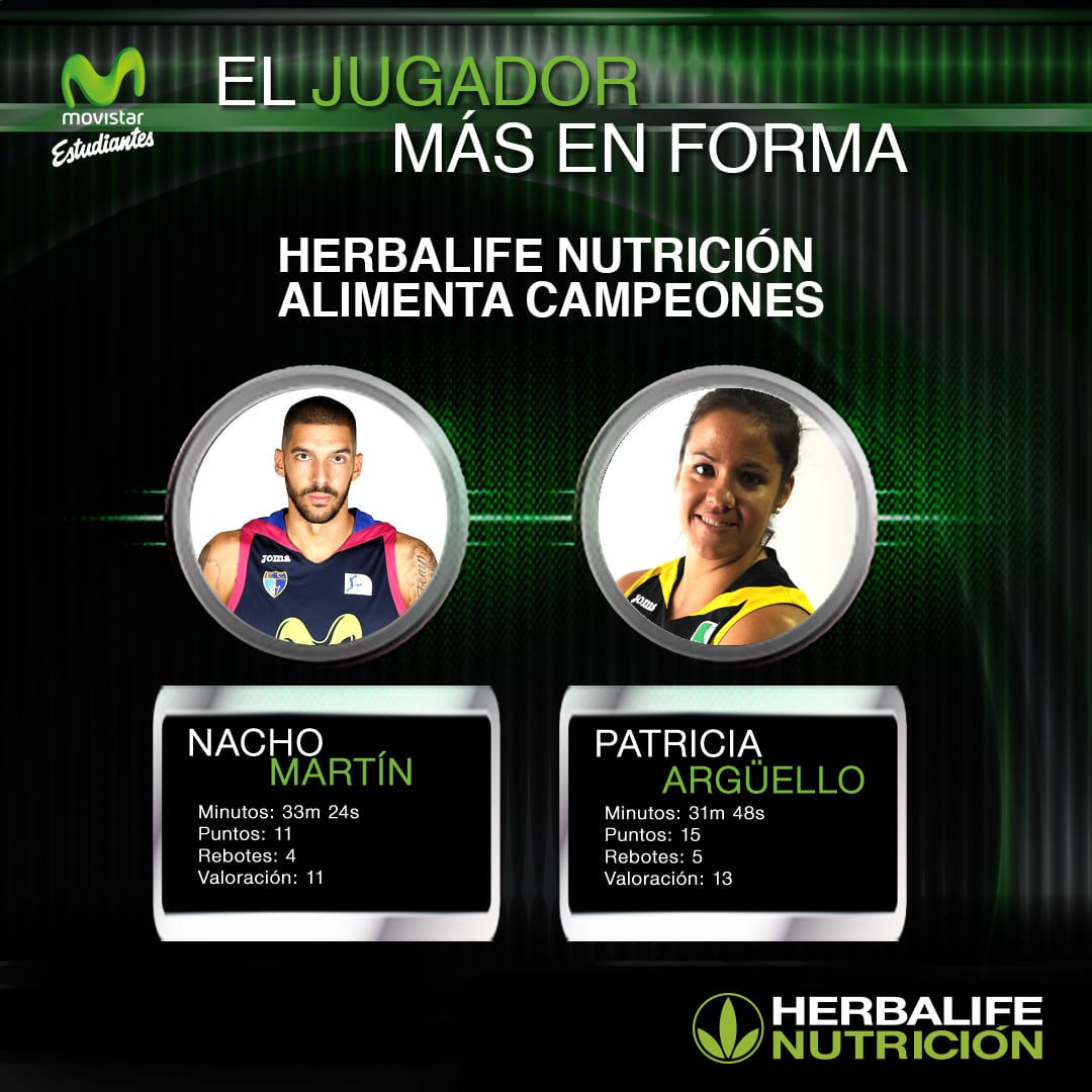 Herbalife presenta a los jugadores más en forma: Nacho Martín y Patri Argüello