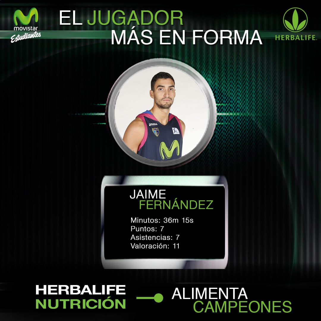 Herbalife presenta al jugador más en forma: Jaime Fernández