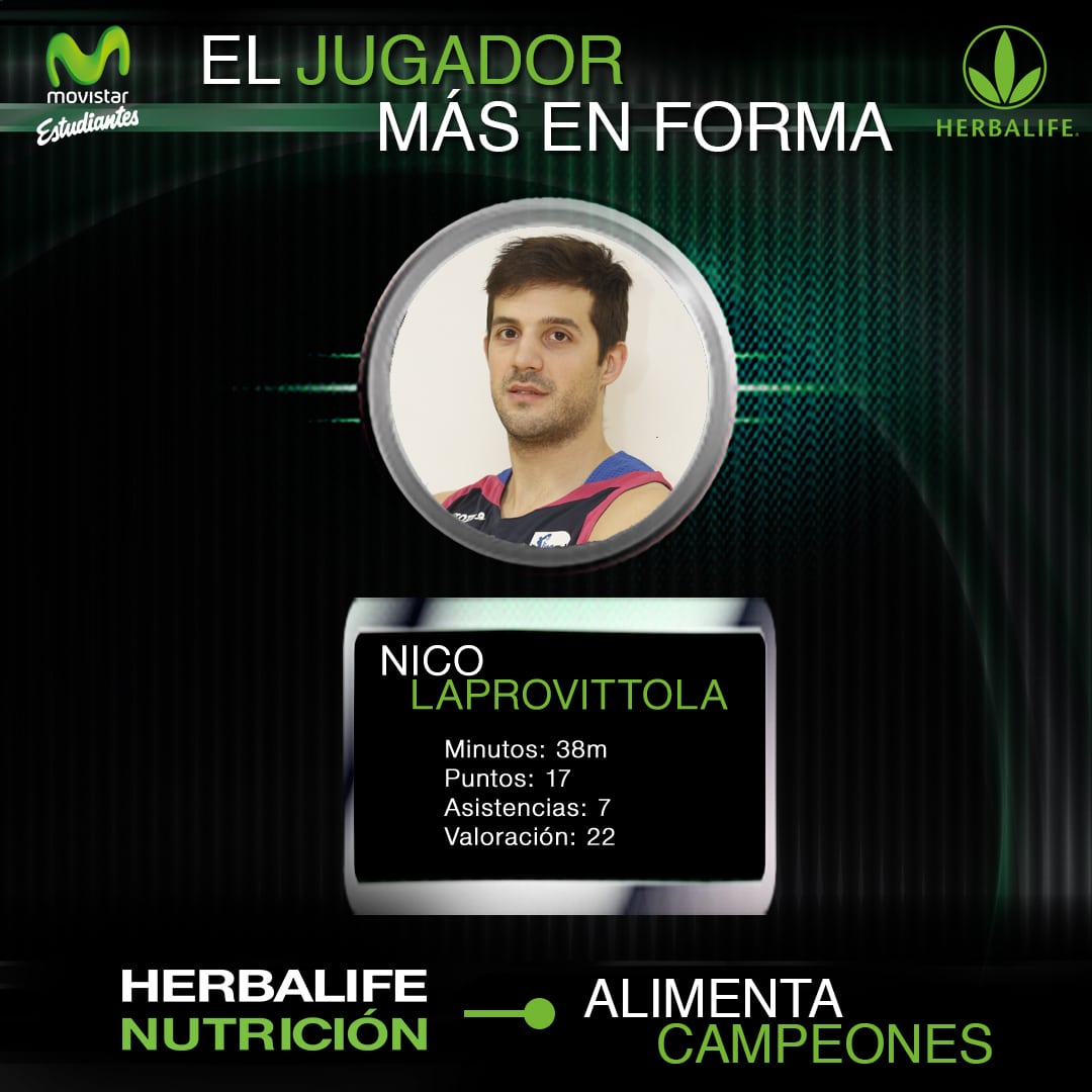 Herbalife presenta al jugador más en forma: Nico Laprovittola