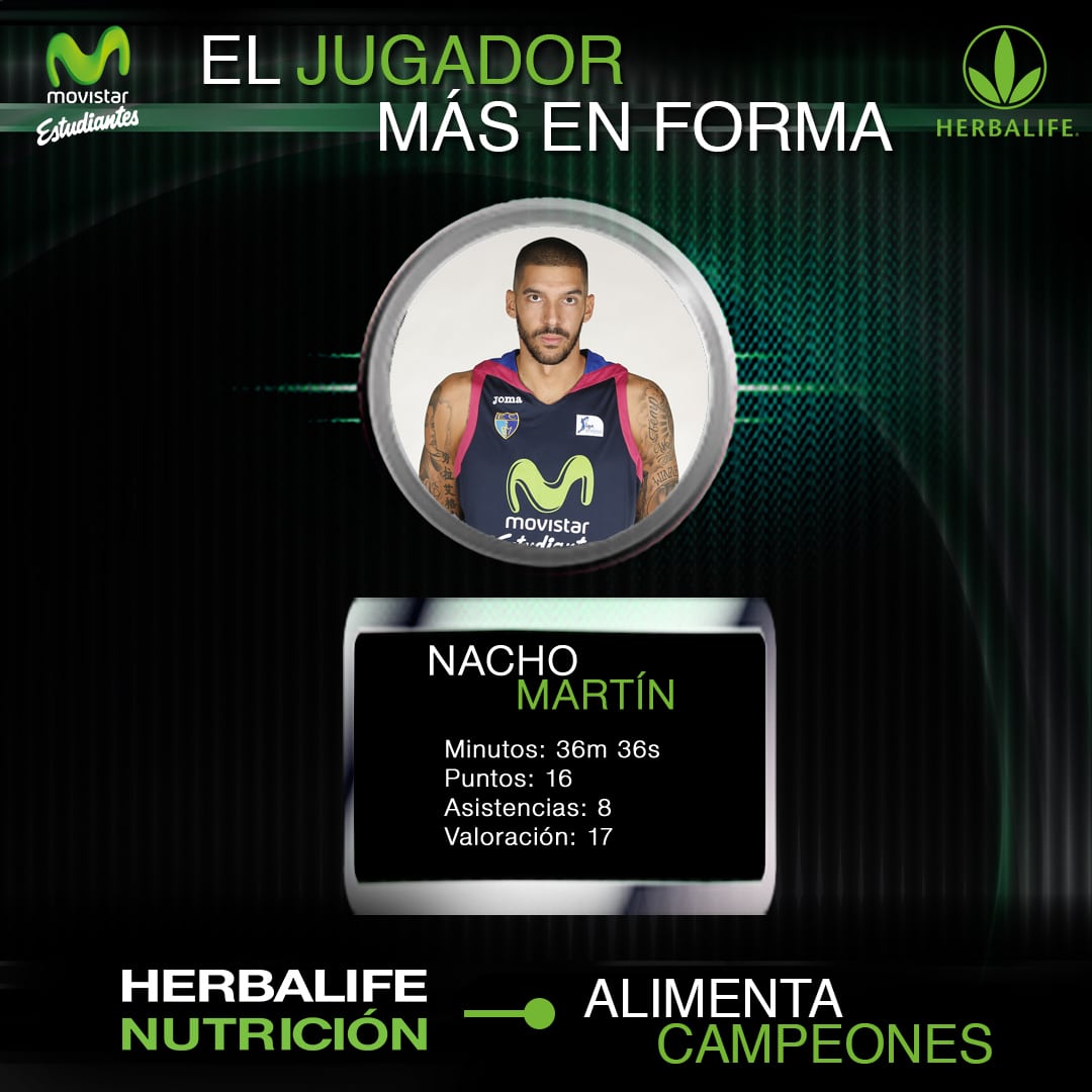 Herbalife presenta al jugador más en forma: Nacho Martín