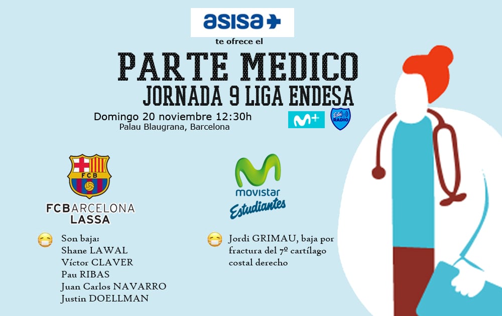 Asisa ofrece el parte médico del FC Barcelona Lassa- Movistar Estudiantes