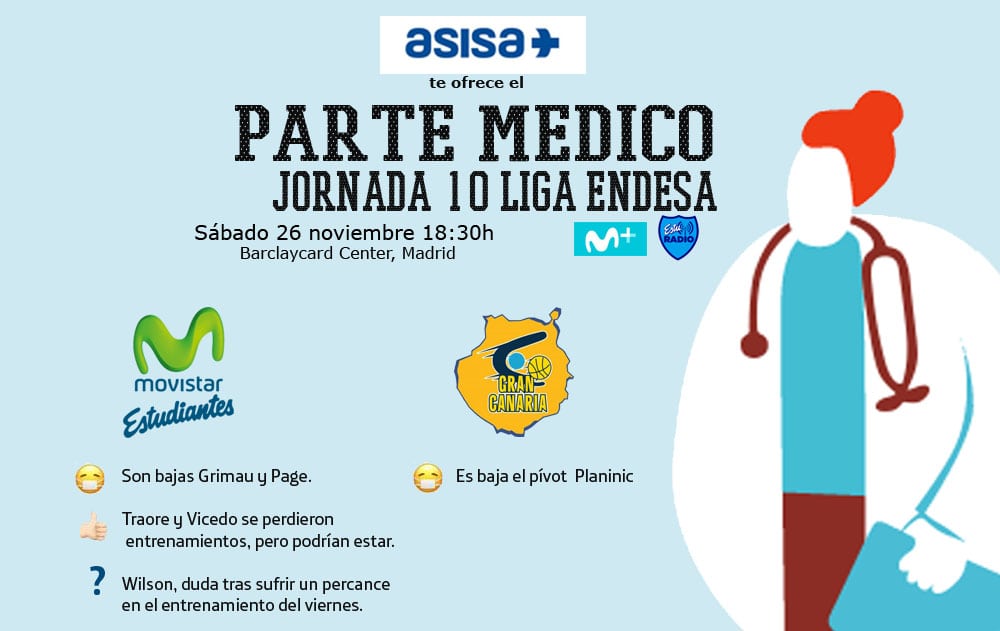 Asisa ofrece el parte médico del Movistar Estudiantes – Herbalife Gran Canaria