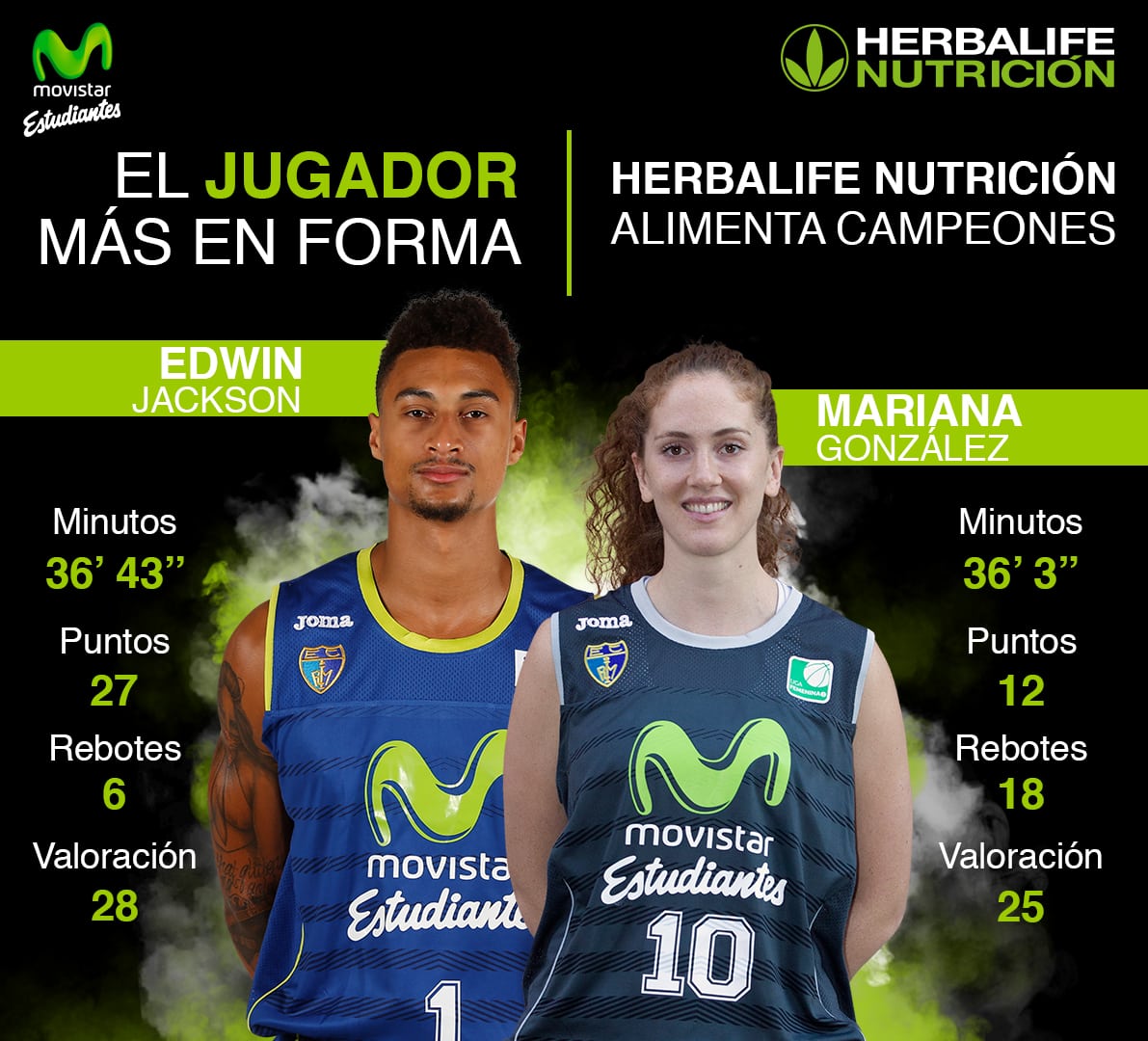 Herbalife presenta a los jugadores más en forma: Edwin Jackson y Mariana González