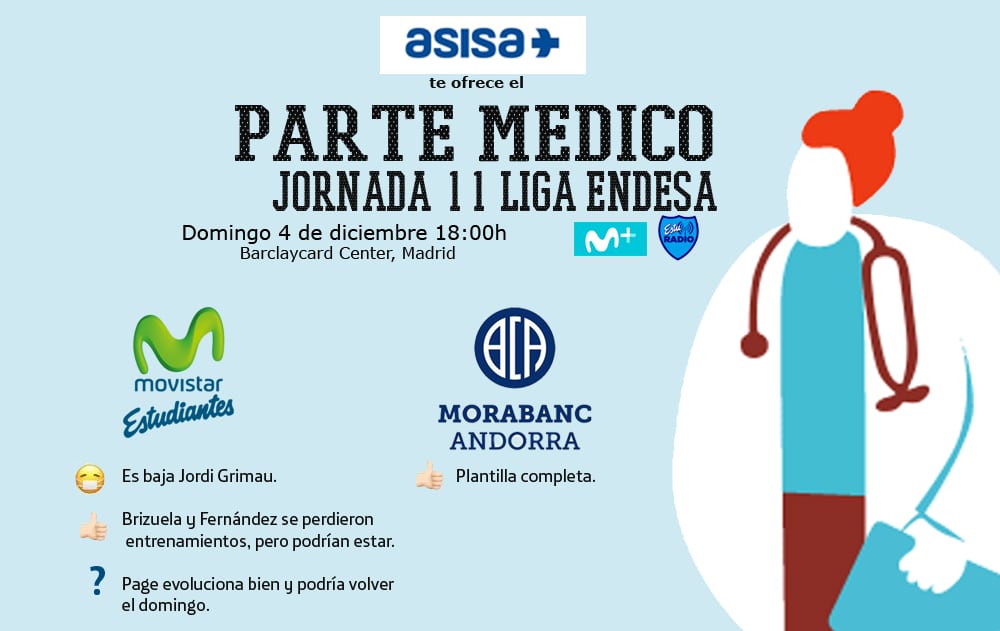 Asisa ofrece el parte médico del Movistar Estudiantes- Morabanc Andorra del domingo