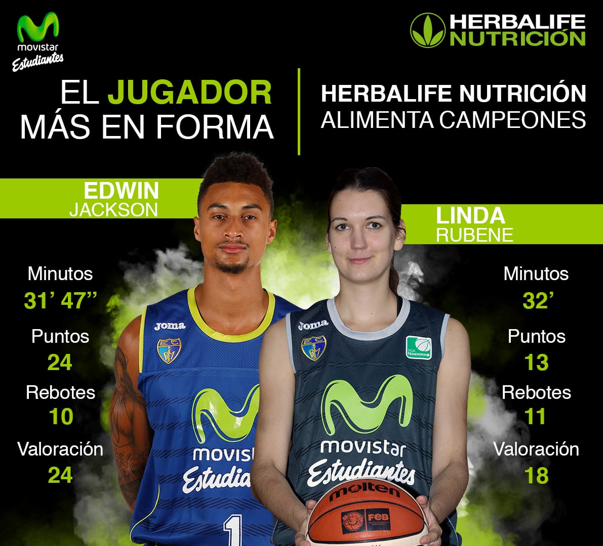 Herbalife presenta a los jugadores más en forma: Edwin Jackson y Linda Rubene