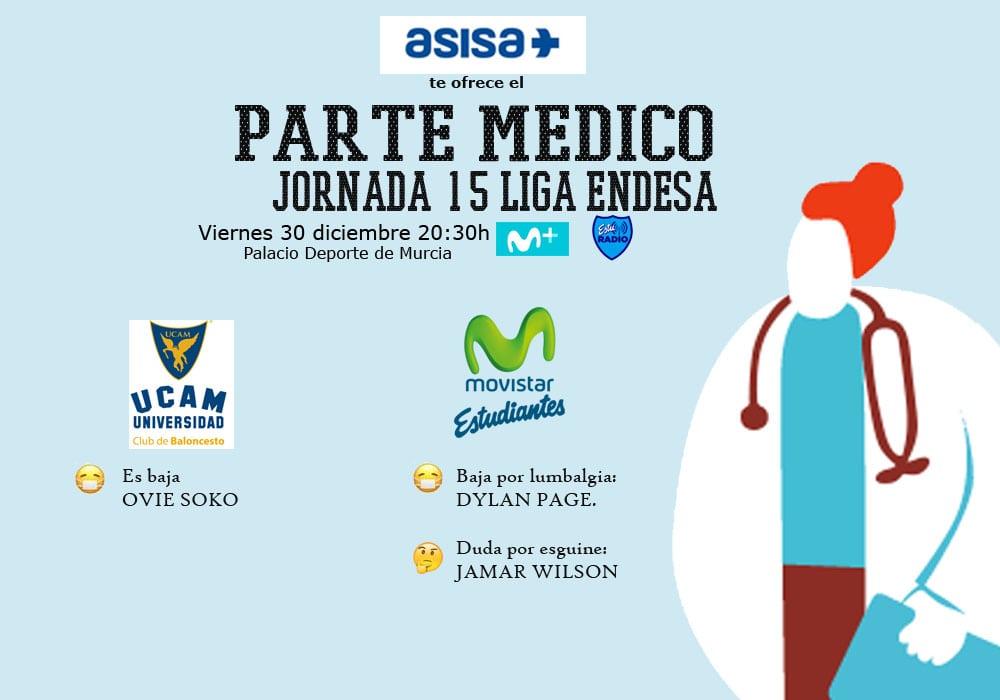 Asisa ofrece el parte médico del UCAM Murcia – Movistar Estudiantes