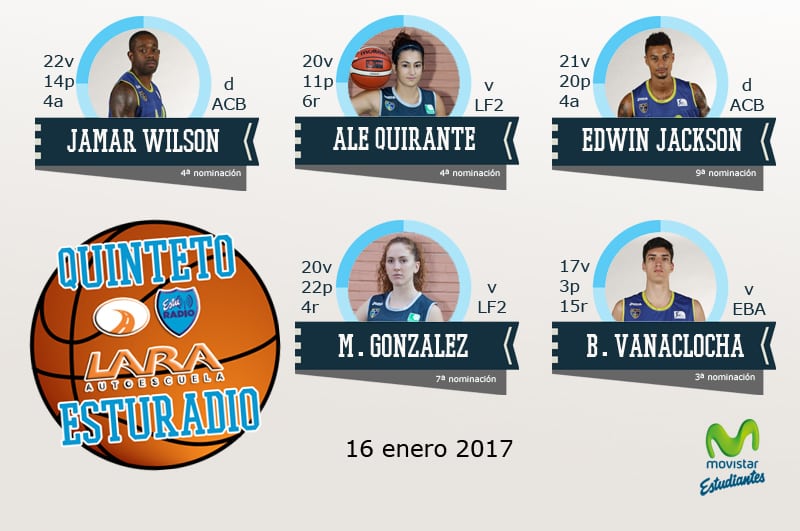 11º Quinteto EstuRadio Autoescuela Lara: Wilson, Quirante, Jackson, González y Vanaclocha