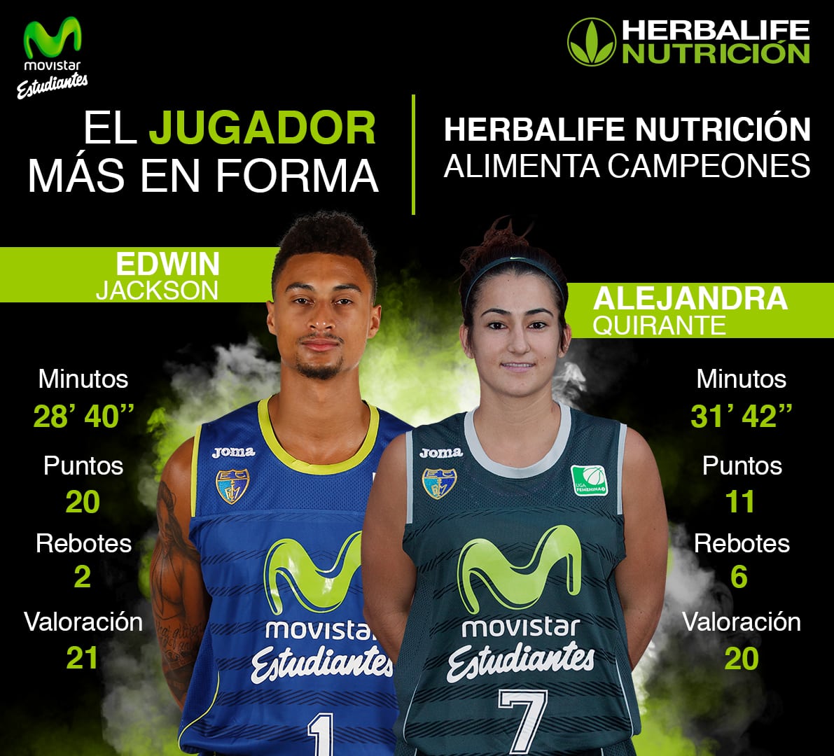 Herbalife presenta a los jugadores más en forma de la jornada: Edwin Jackson y Alejandra Quirante