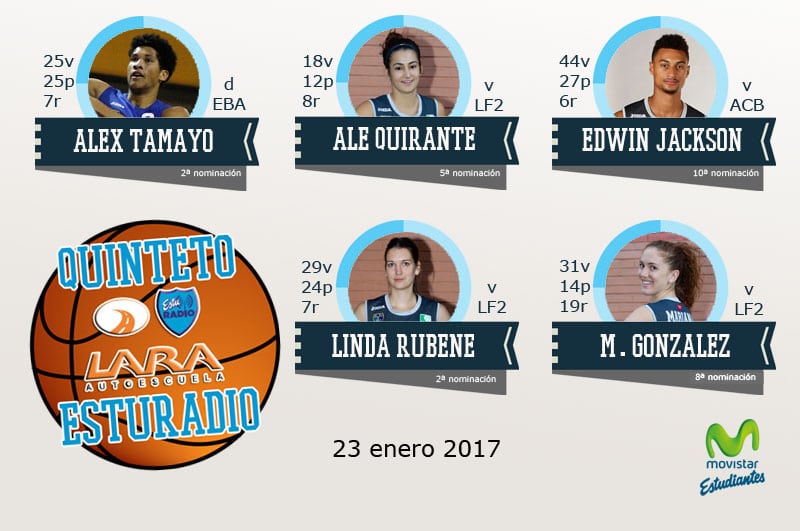 12º Quinteto EstuRadio Autoescuela Lara: Alex Tamayo, Ale Quirante, Edwin Jackson, Linda Rubene y Mariana González