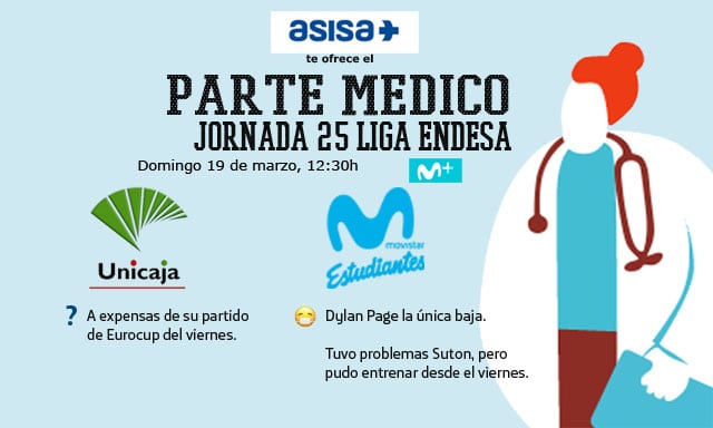 Asisa ofrece el parte médico del Unicaja- Movistar Estudiantes
