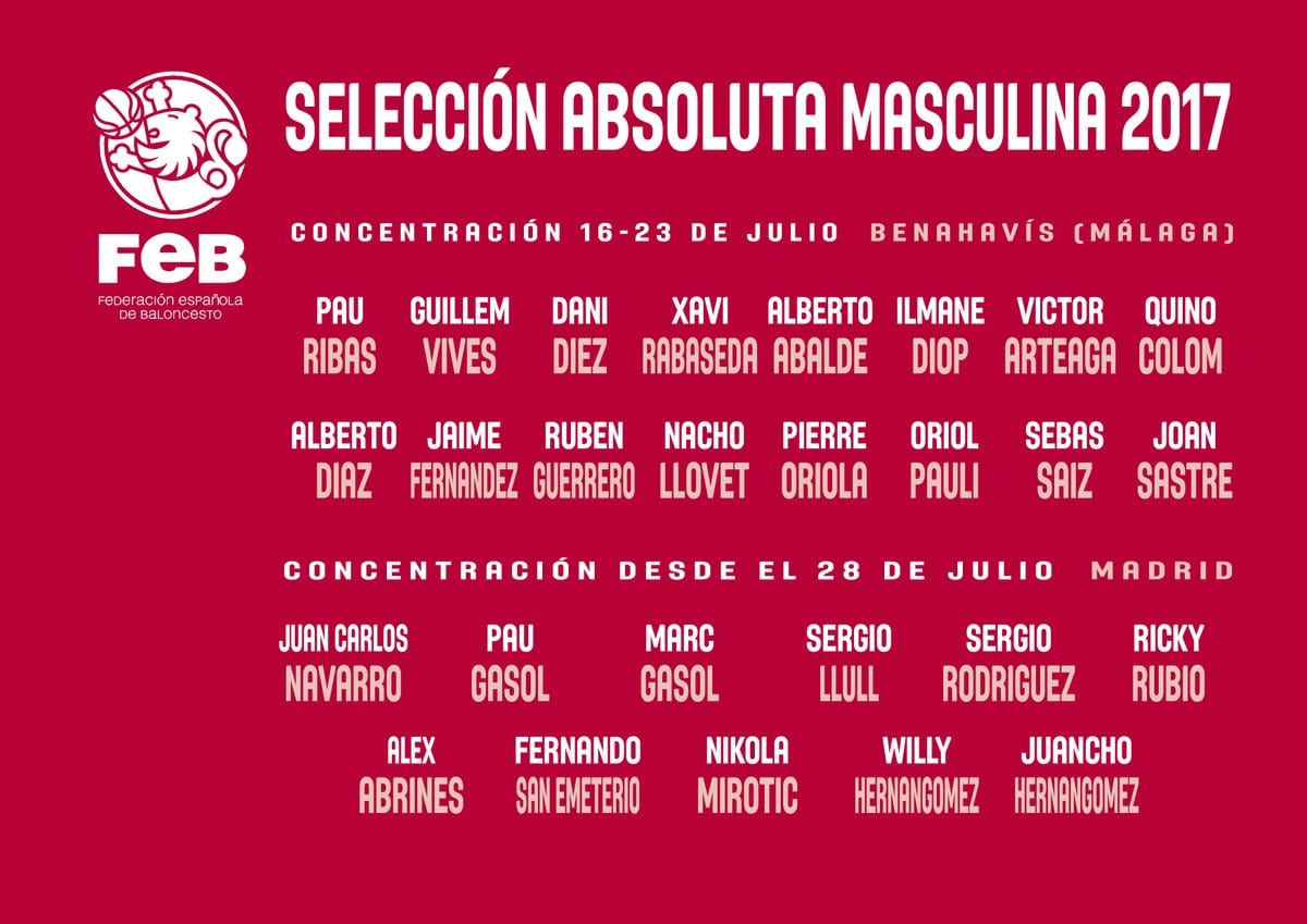 El domingo comienza la concentración de la selección española con Jaime Fernández, Víctor Arteaga y Sebas Sáiz
