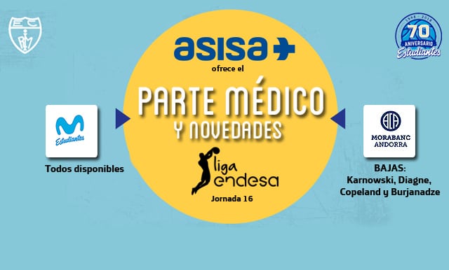 Asisa ofrece el parte médico y novedades del Movistar Estudiantes – Morabanc Andorra