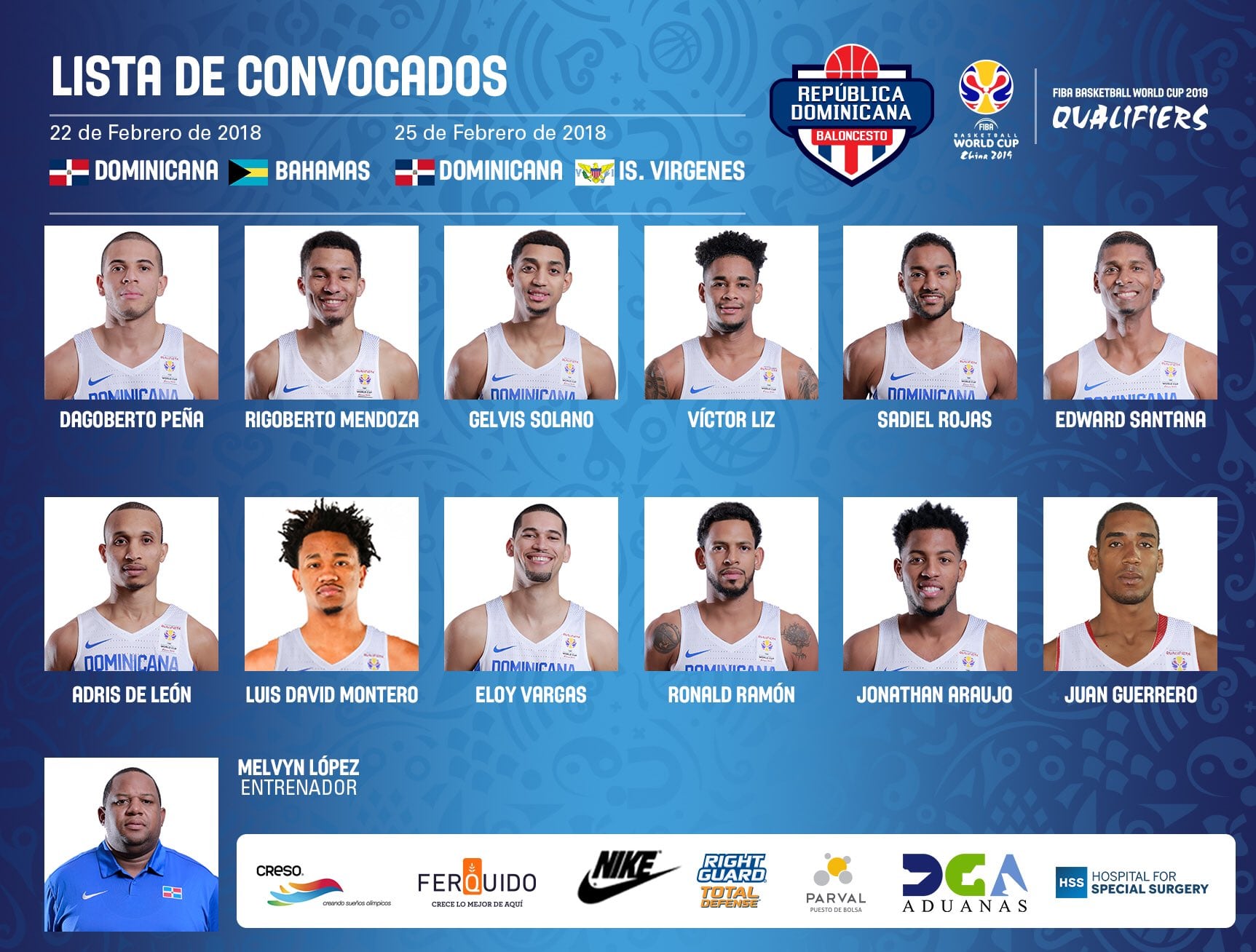 Vicedo, Arteaga (España), Dago Peña (R. Dominicana) y Hakanson (Suecia) repiten en ventanas FIBA, y Brizuela podría debutar