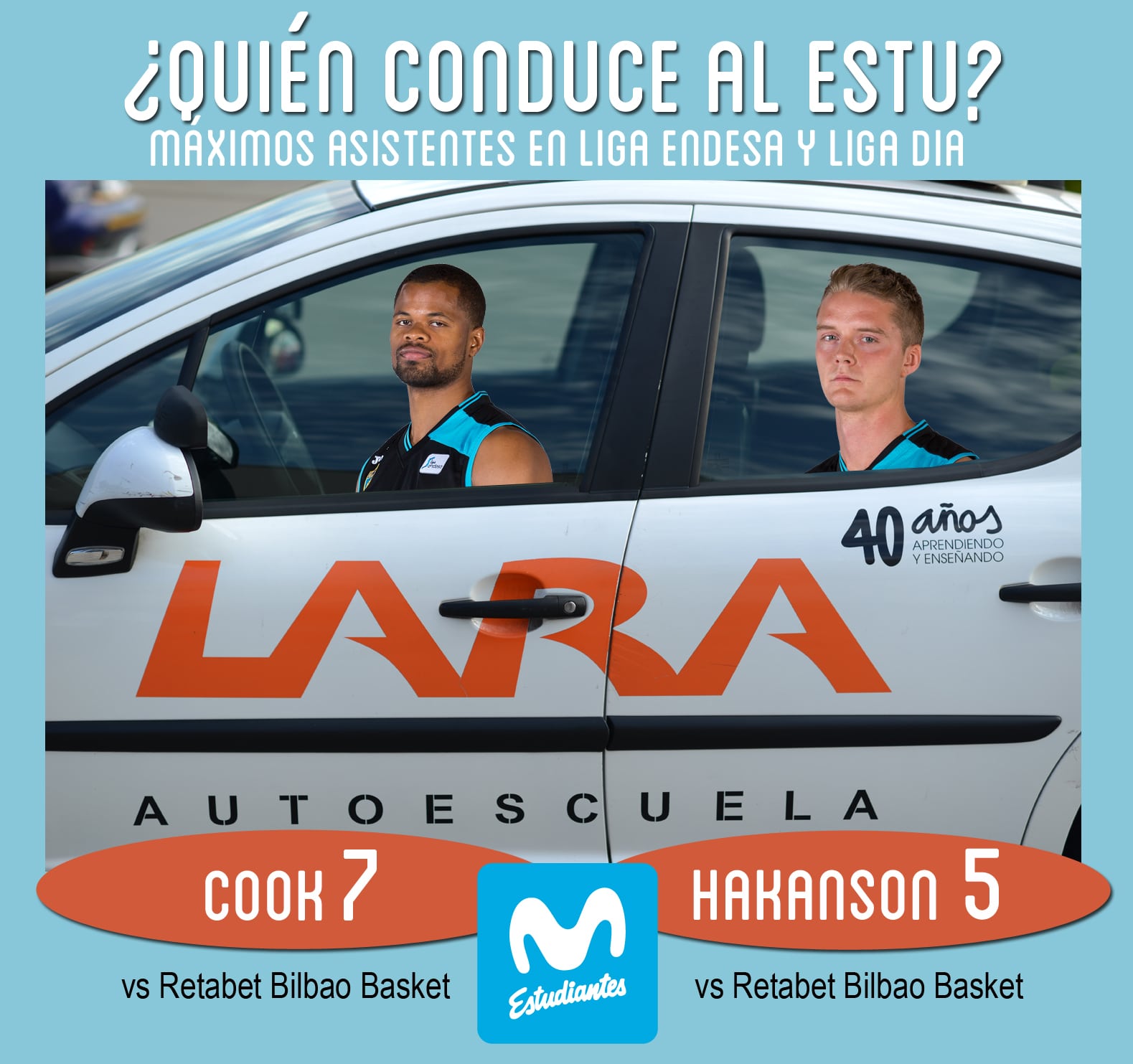 Conductores Autoescuela Lara: Omar Cook y Ludde Hakanson