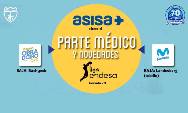 Asisa ofrece el parte médico y novedades del Monbus Obradoiro- Movistar Estudiantes