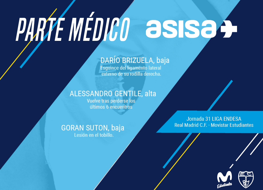 Parte médico ASISA @ Real Madrid C.F.
