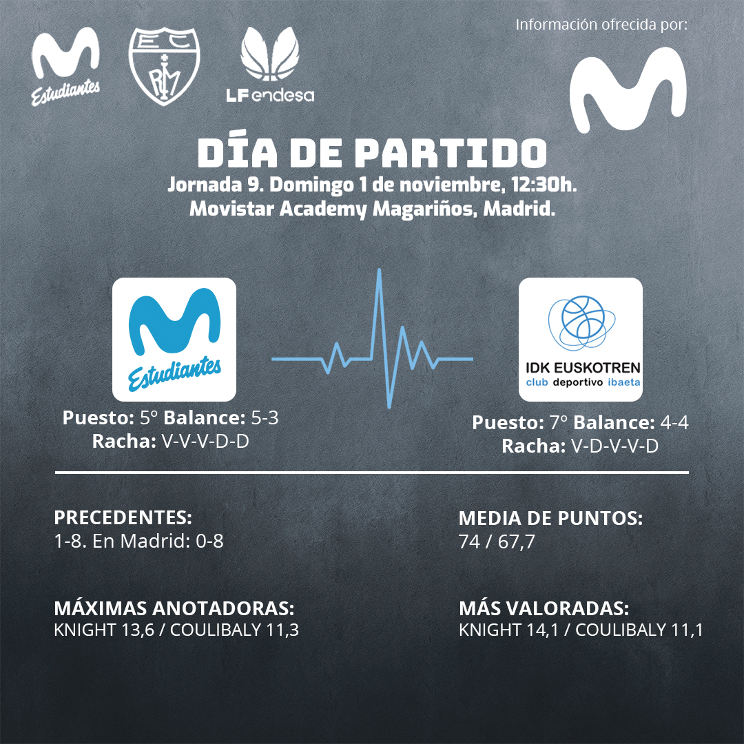 LF: Nueva oportunidad en Movistar Academy Magariños (domingo 12:30h)