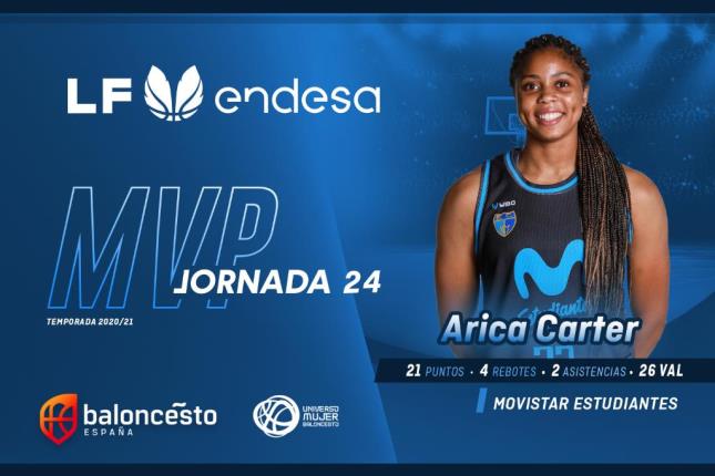 Arica Carter, MVP de la jornada 24 de LF Endesa