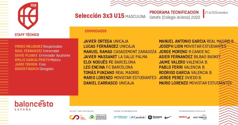 España 3×3 U15M con dos jugadores de Movistar Estudiantes