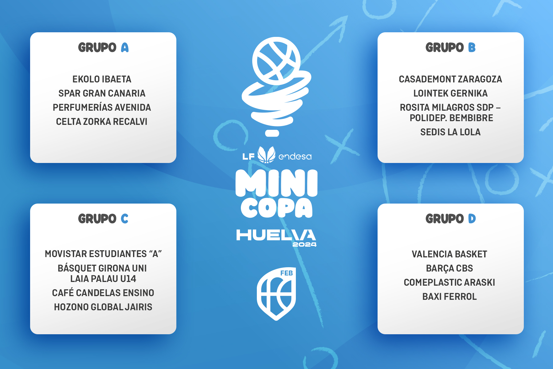 Minicopa LF Endesa: Movistar Estudiantes en el grupo C