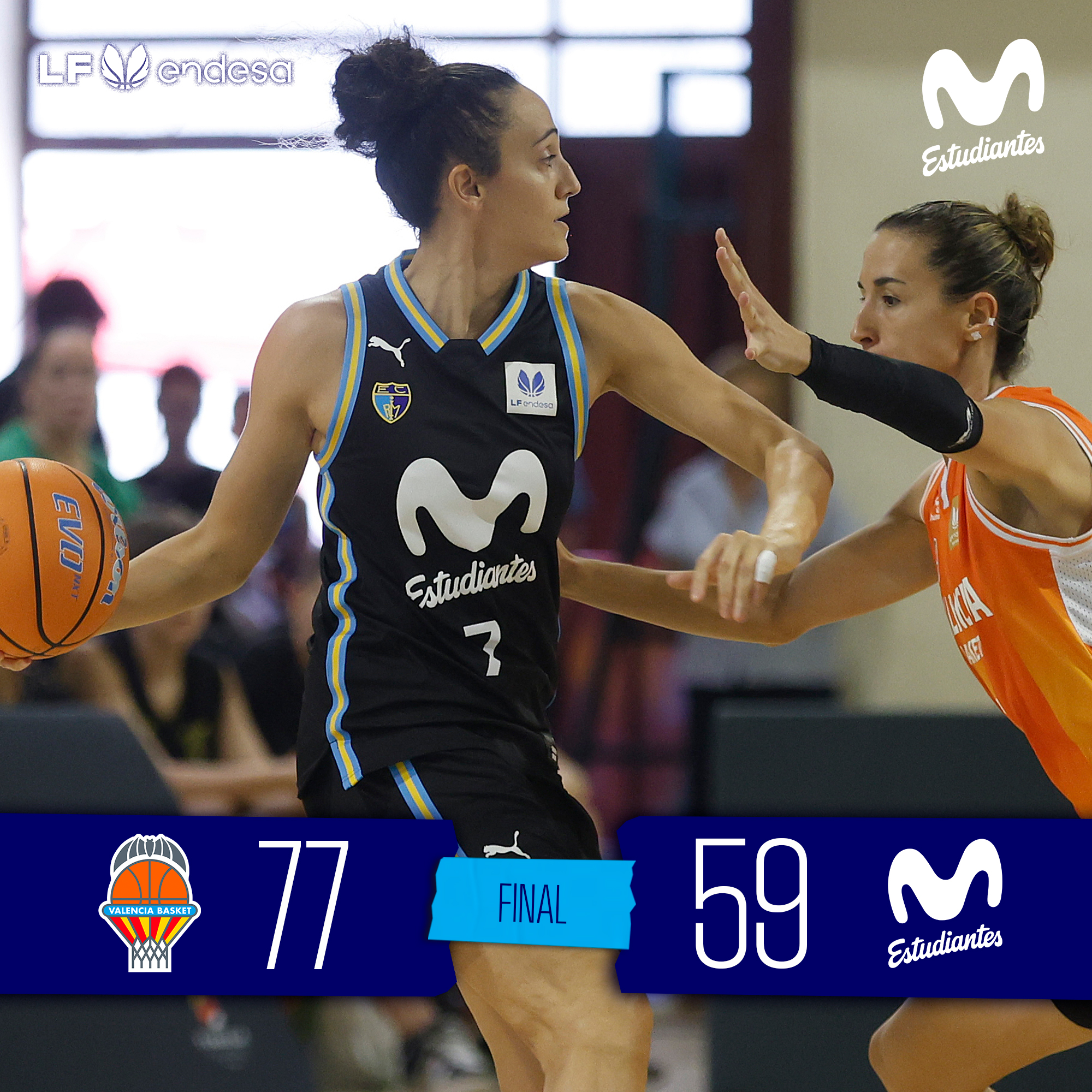 LF Endesa Pretemporada 6: caemos ante el vigente campeón de liga (77-59)
