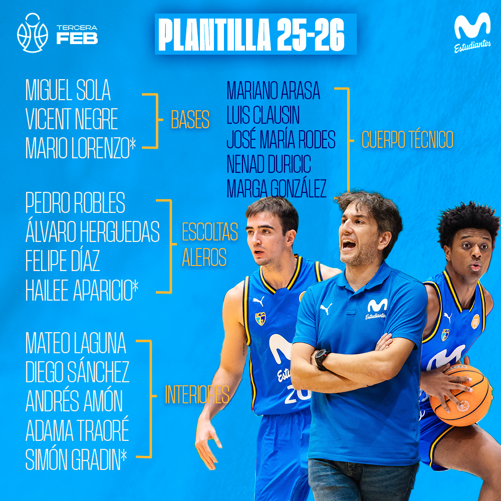 Tercera FEB: Movistar Estudiantes debuta en el Torneo de Madrid  (16 septiembre, 21:00h)