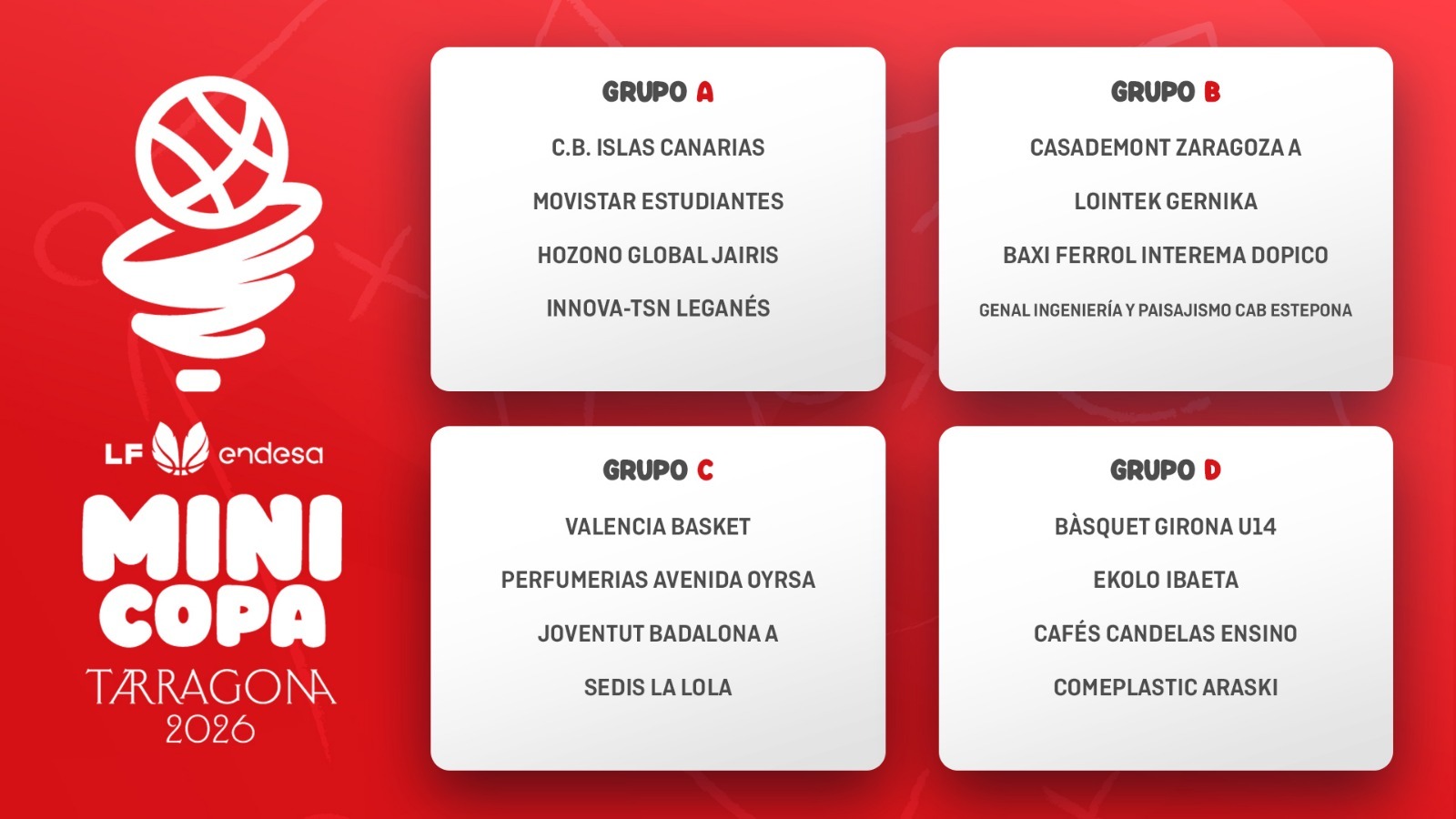 Minicopa LF Endesa 2026: El camino que le espera a Movistar Estudiantes