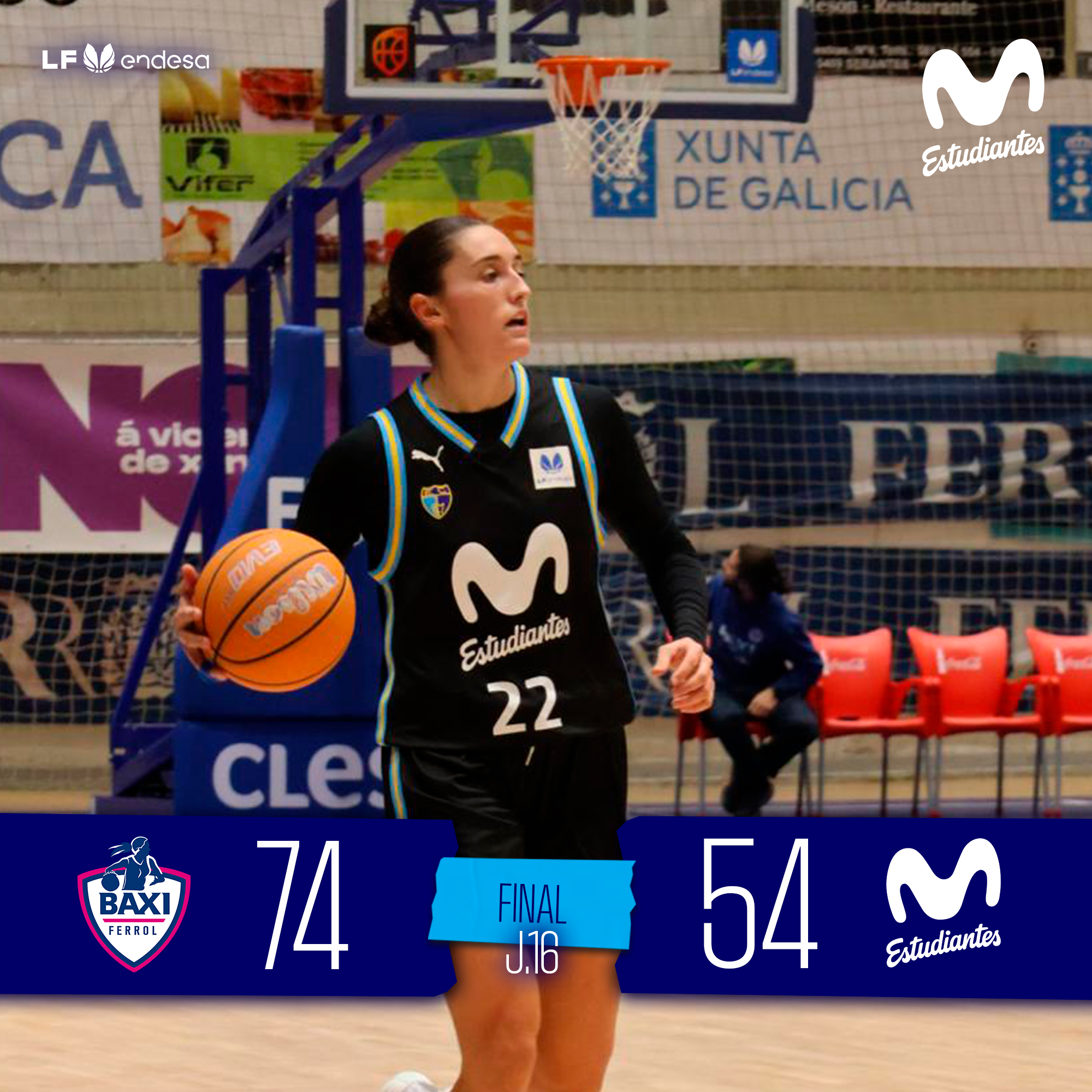 LF Endesa J16: Baxi Ferrol es superior y se lleva el encuentro de forma contundente (74-54)