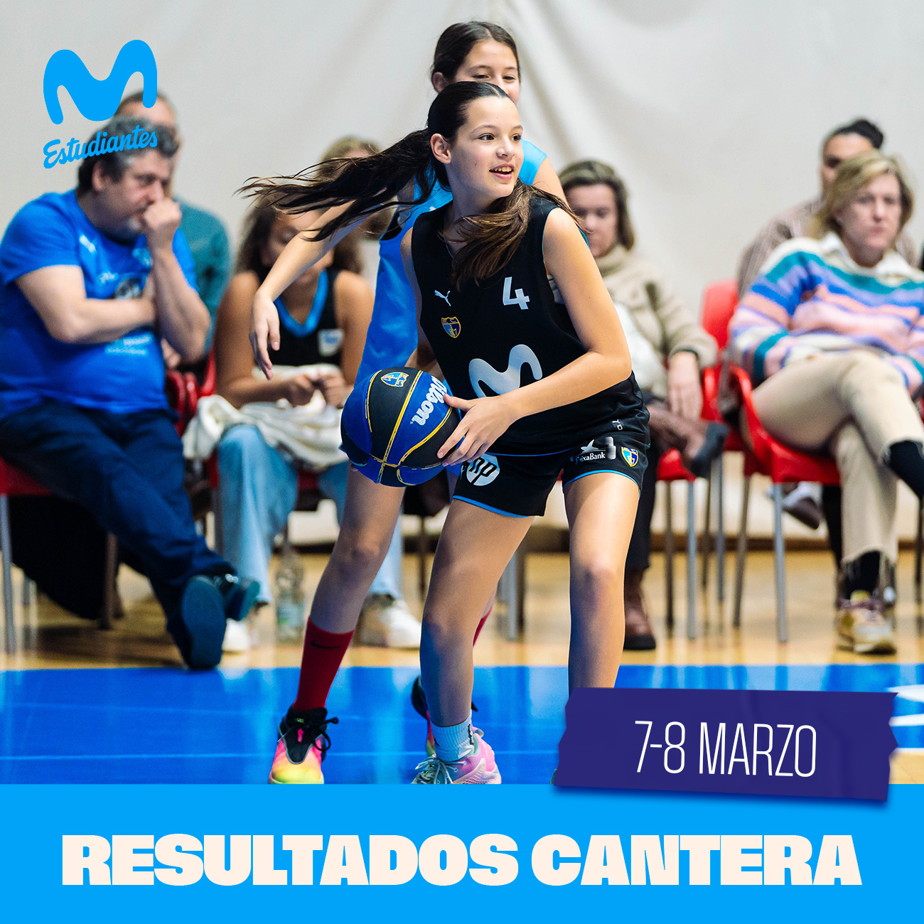 Resultados cantera 7-8 marzo 2026